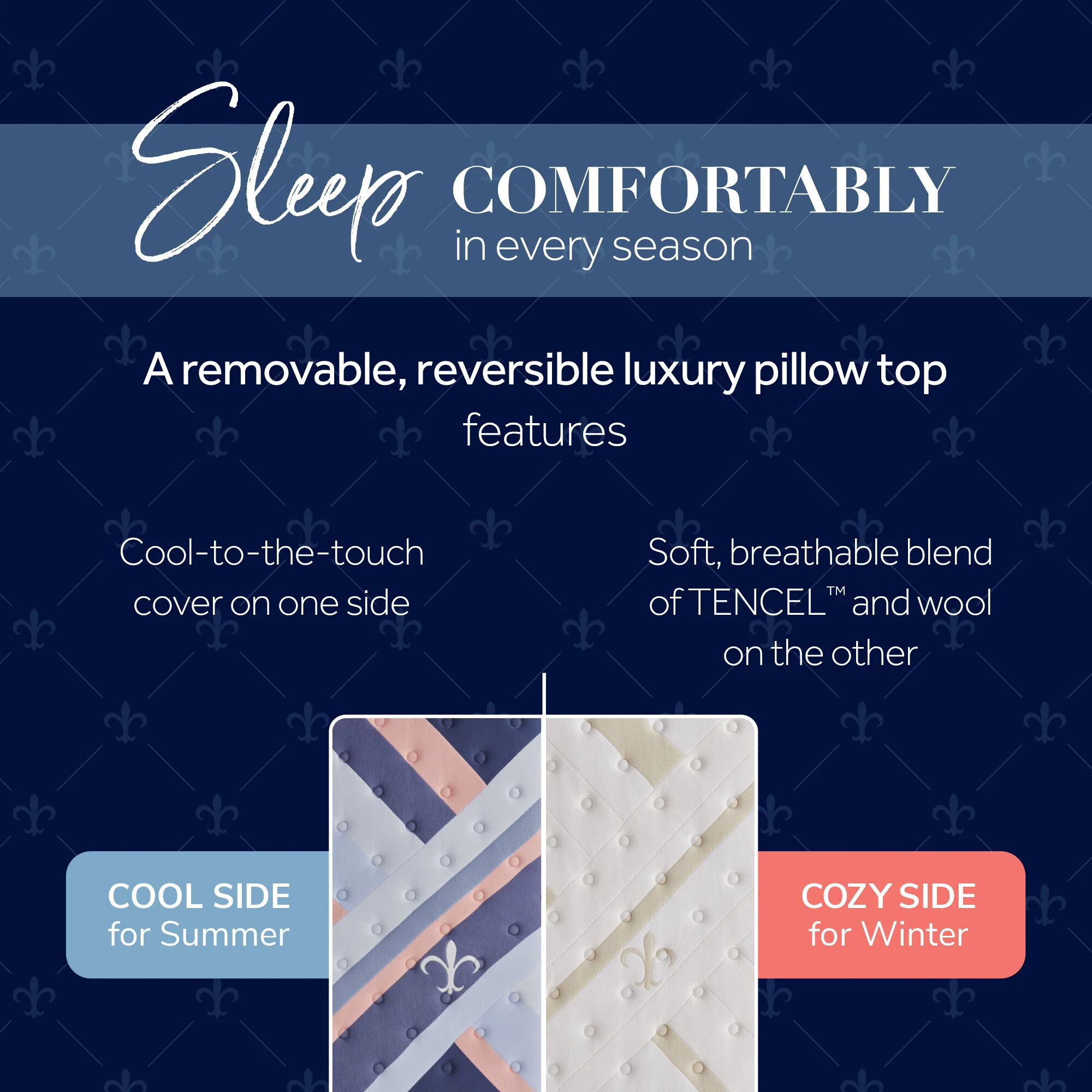Stearns and Foster Reserve Duet Mattress - Image 18