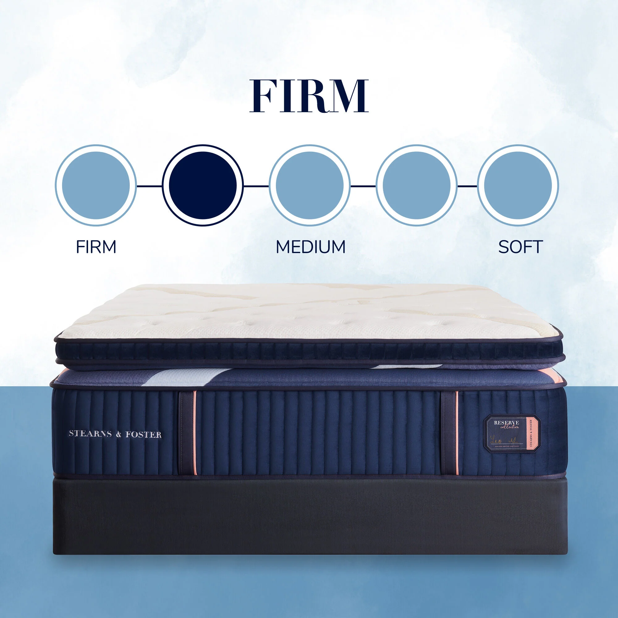 Stearns and Foster Reserve Duet Mattress - Image 21