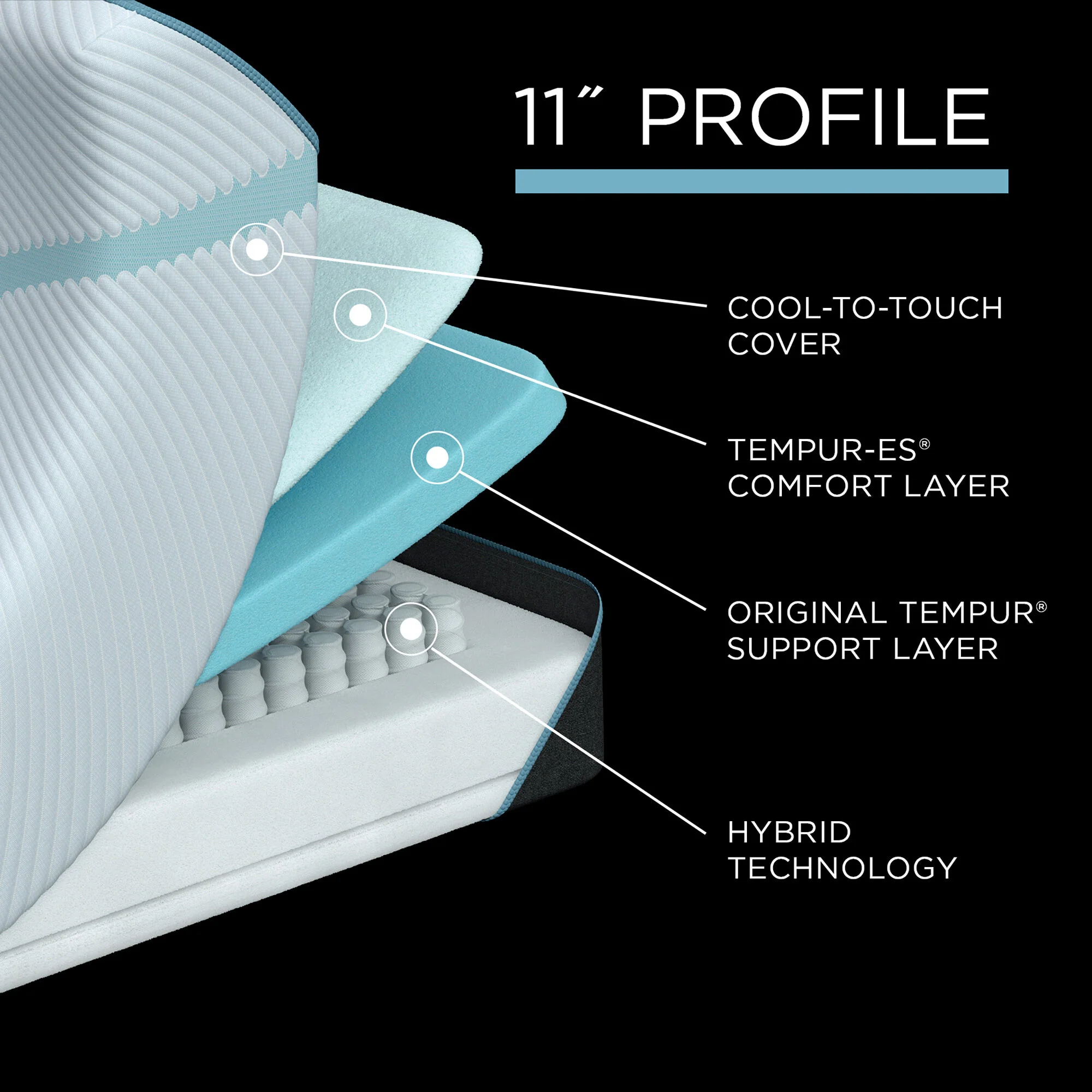 Previous Generation Tempur-Pedic TEMPUR-Adapt Medium Hybrid Mattress - Image 26
