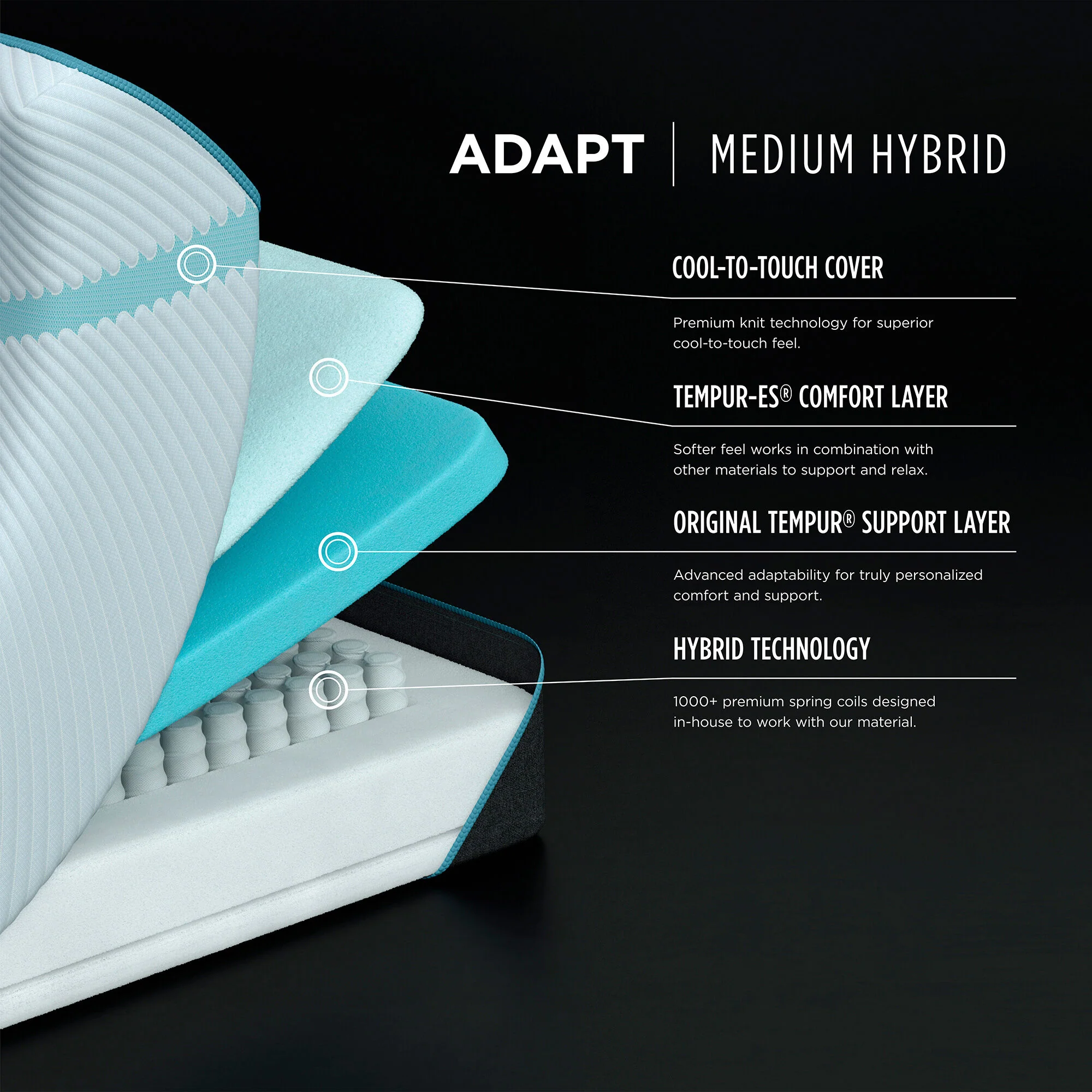 Previous Generation Tempur-Pedic TEMPUR-Adapt Medium Hybrid Mattress - Image 30