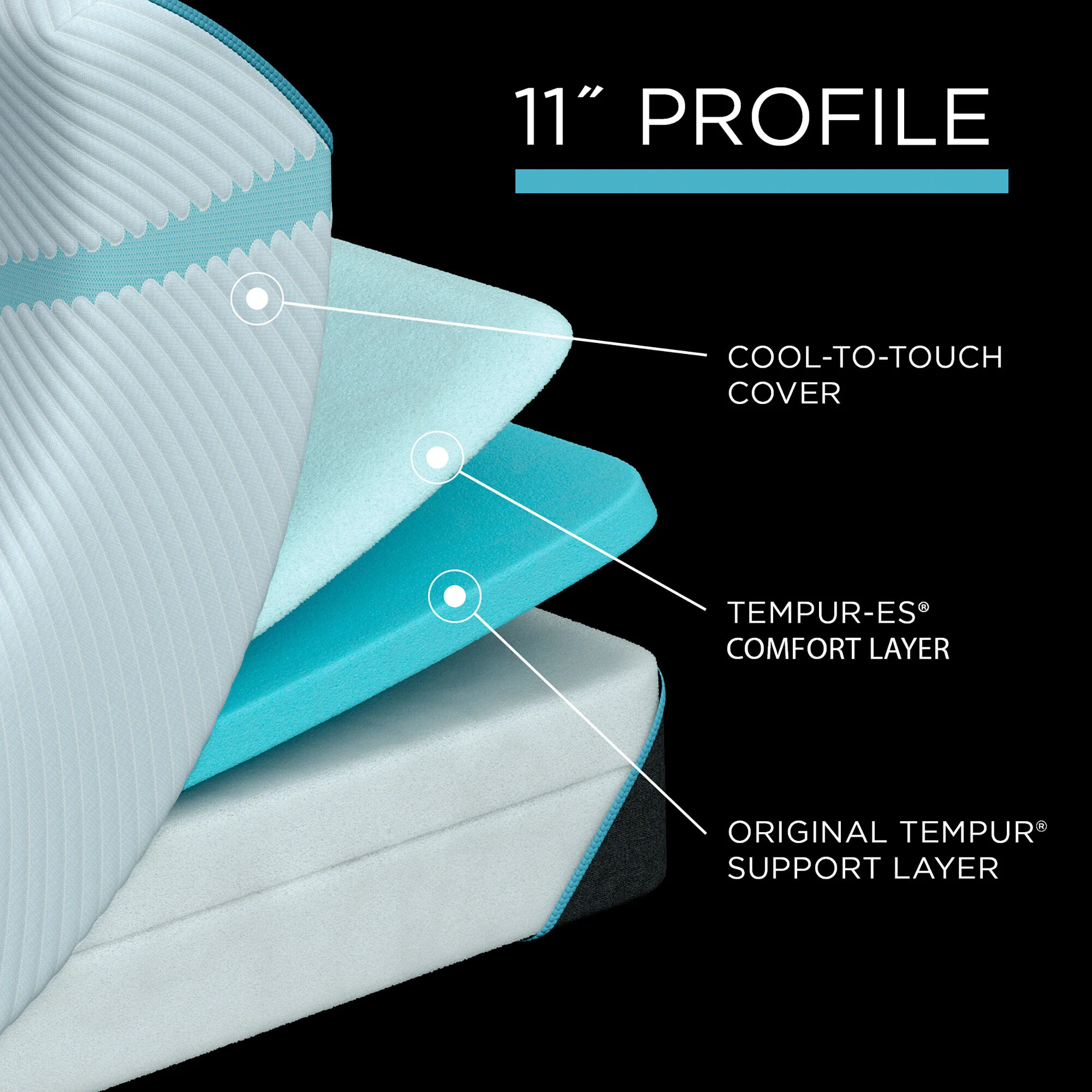 Previous Generation Tempur-Pedic TEMPUR-Adapt Medium Mattress - Image 46