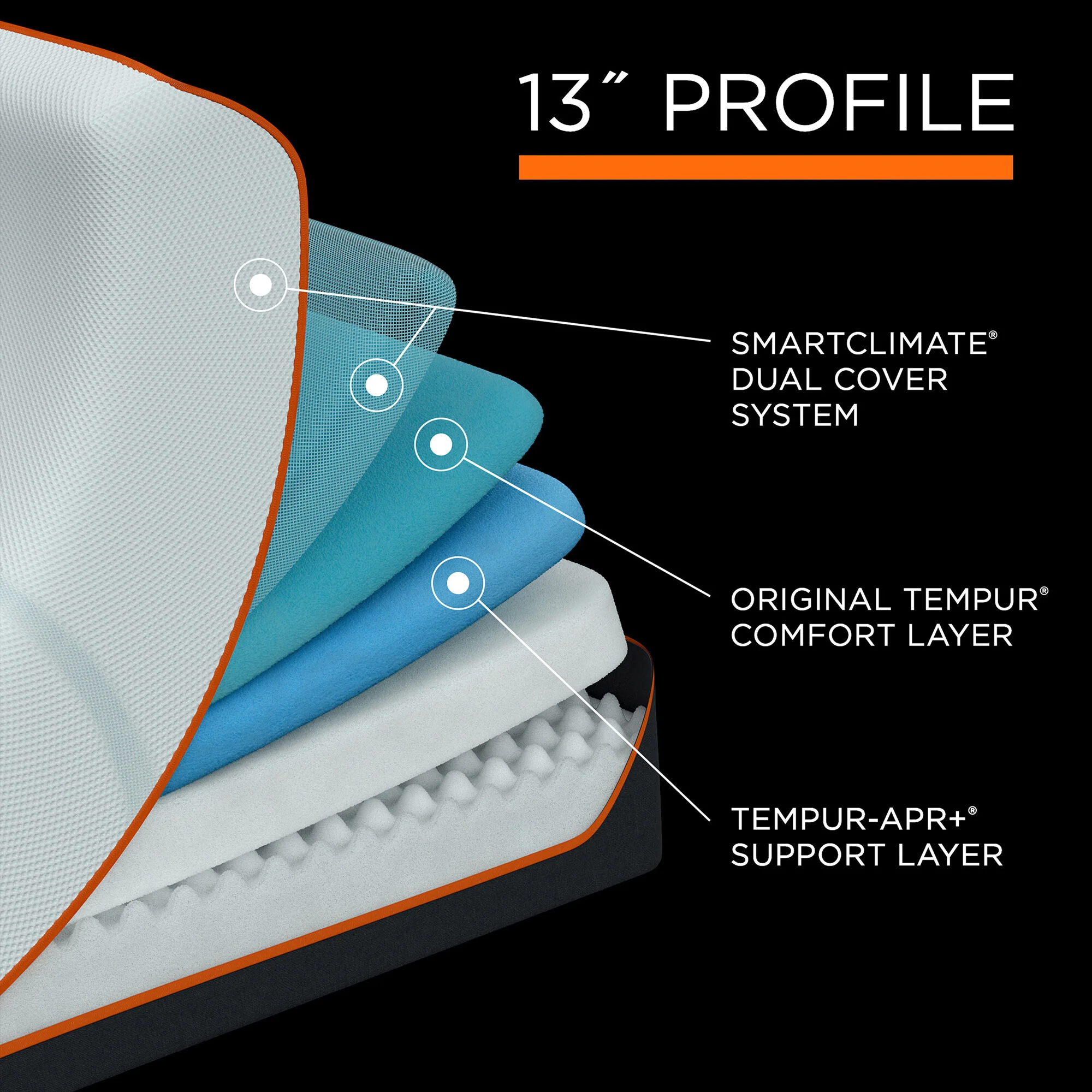 Previous Generation Tempur-Pedic TEMPUR-LuxeAdapt Firm Mattress - Image 17