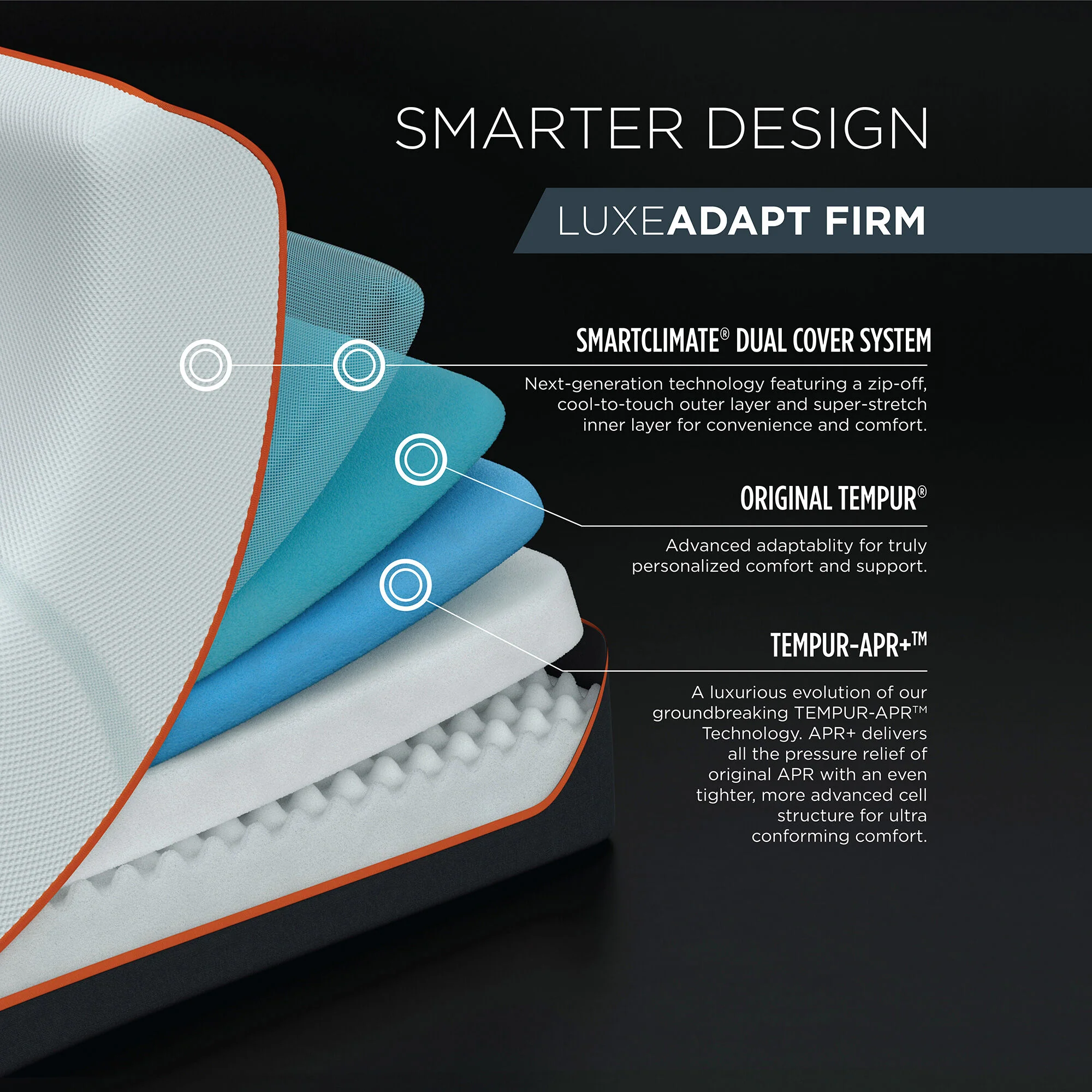 Previous Generation Tempur-Pedic TEMPUR-LuxeAdapt Firm Mattress - Image 5