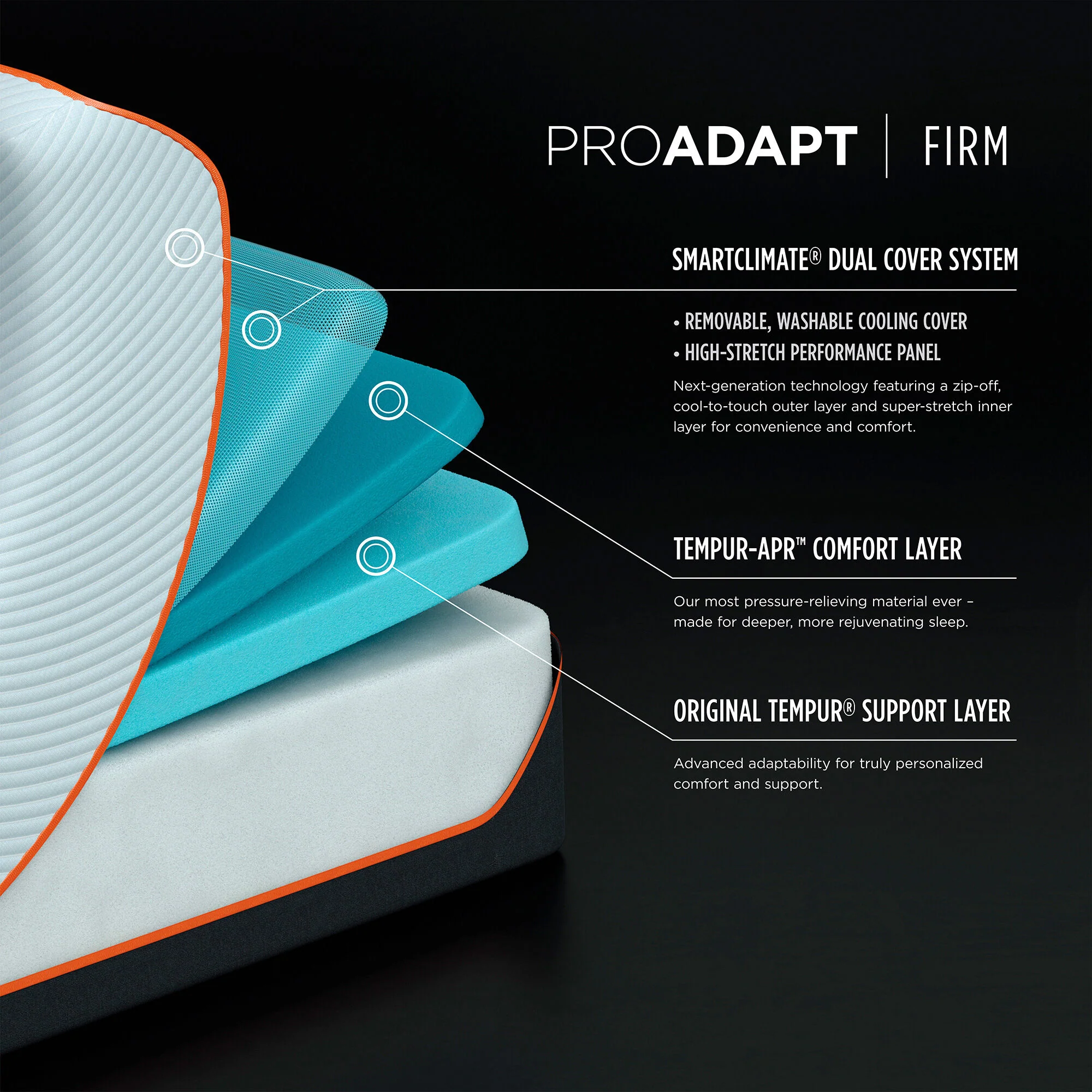 Previous Generation Tempur-Pedic TEMPUR-ProAdapt Firm Mattress - Image 14