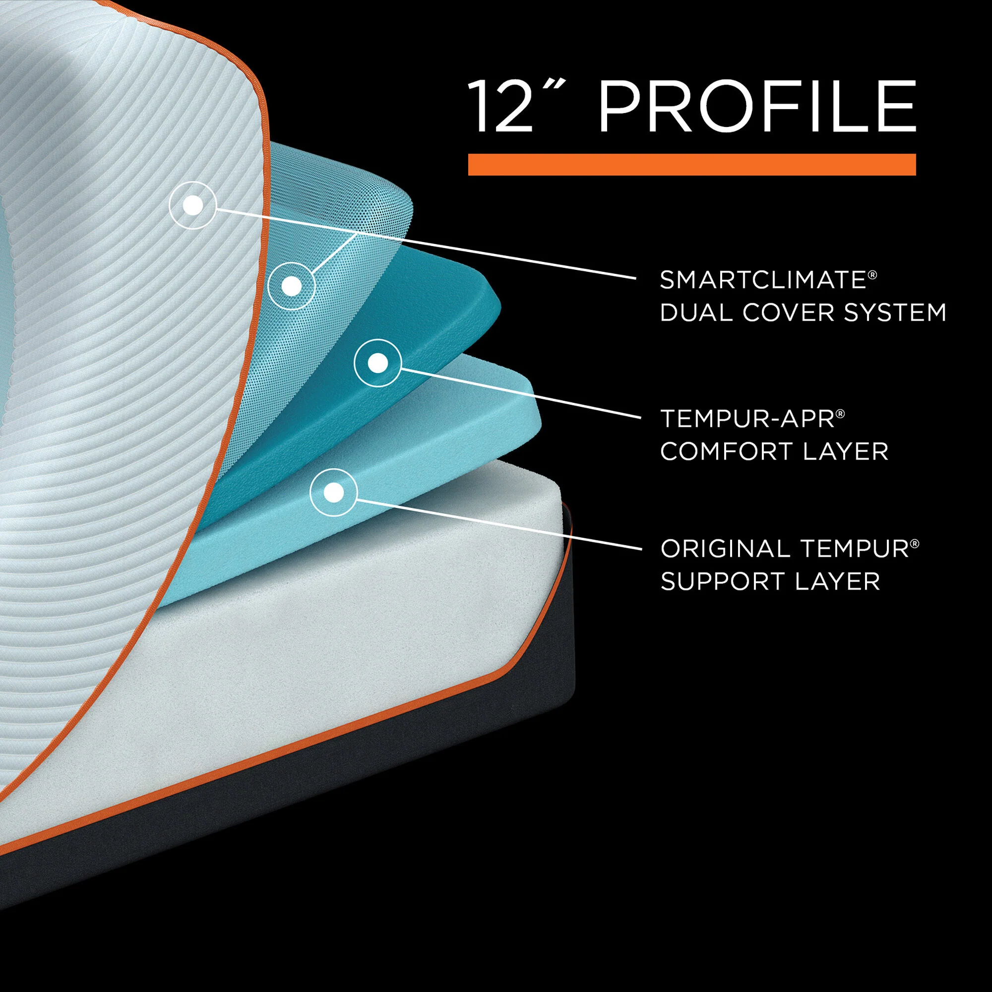 Previous Generation Tempur-Pedic TEMPUR-ProAdapt Firm Mattress - Image 18