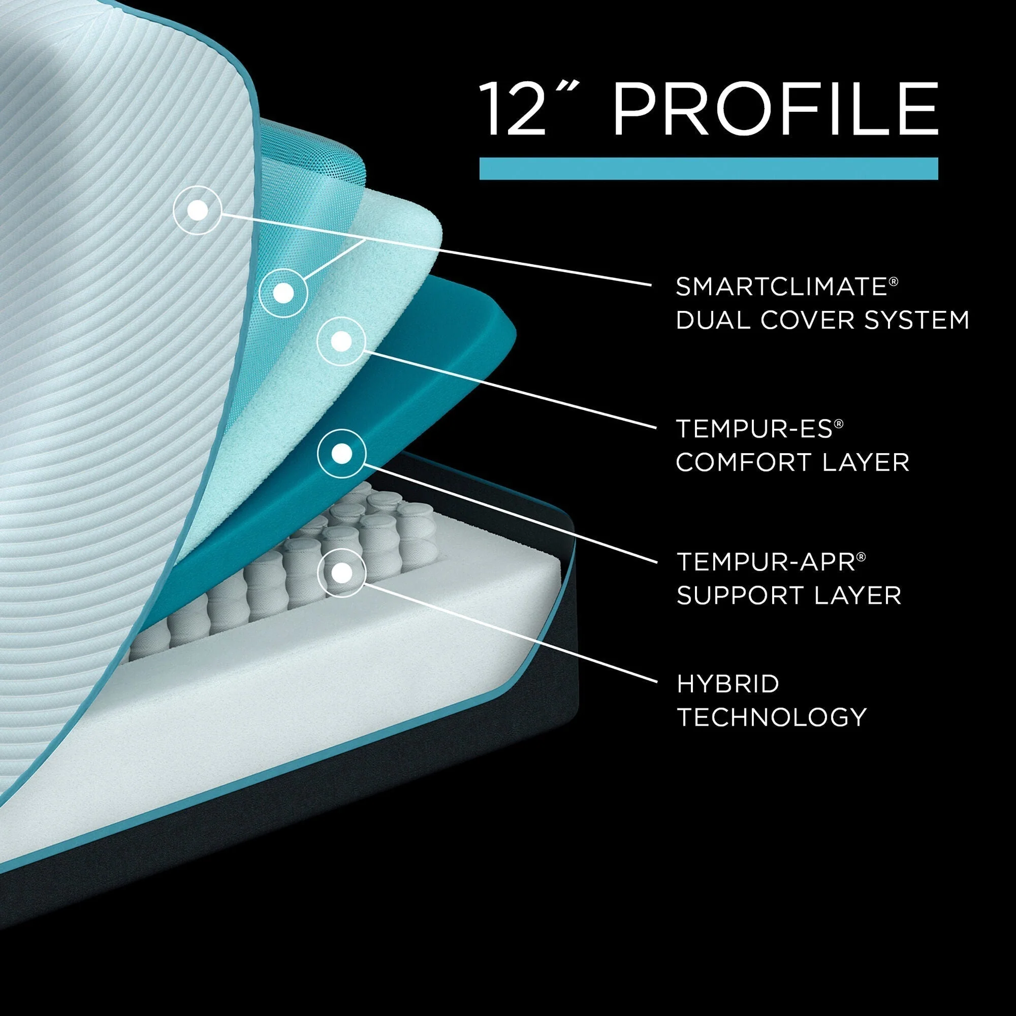 Previous Generation Tempur-Pedic TEMPUR-ProAdapt Medium Hybrid Mattress - Image 20