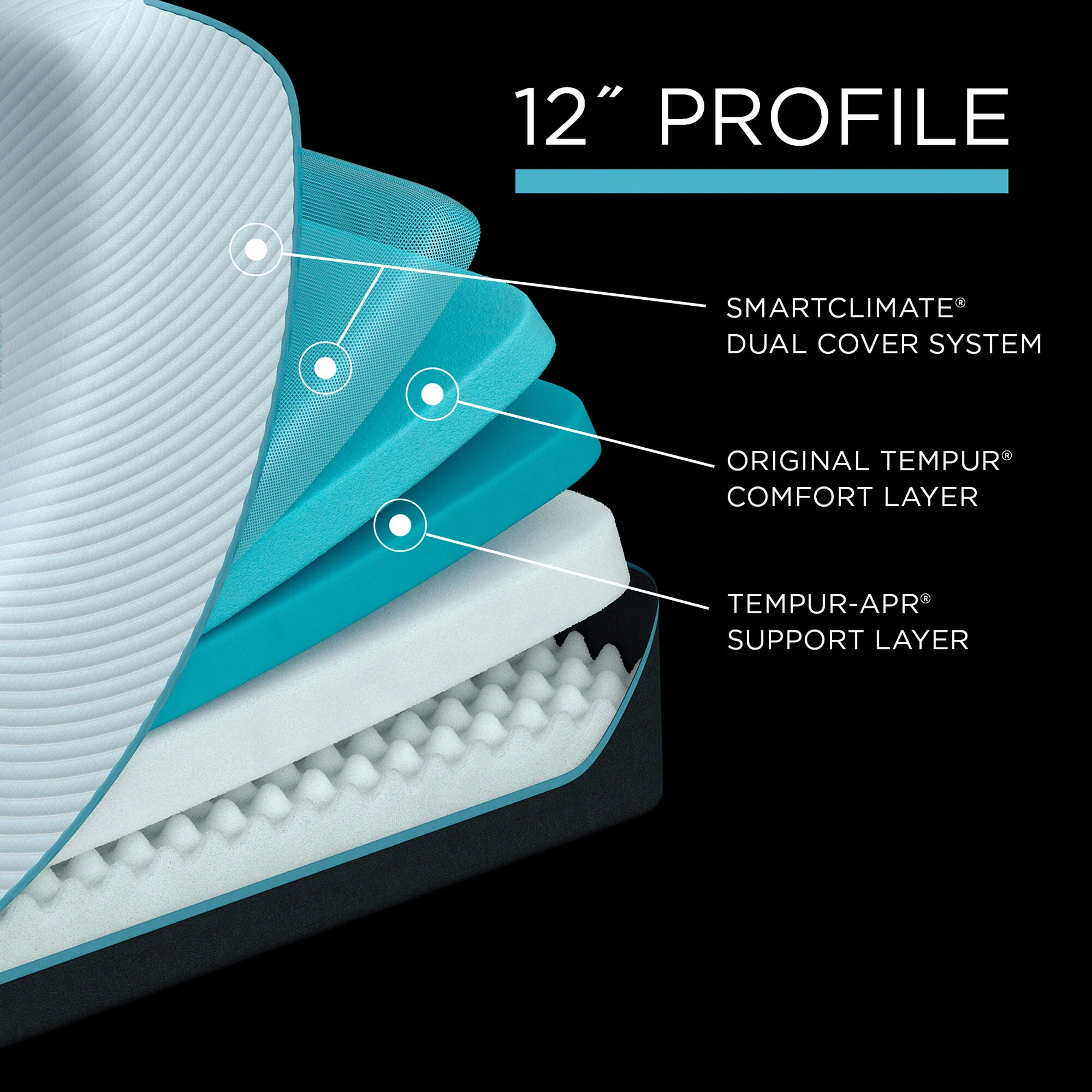 Previous Generation Tempur-Pedic TEMPUR-ProAdapt Medium Mattress - Image 13