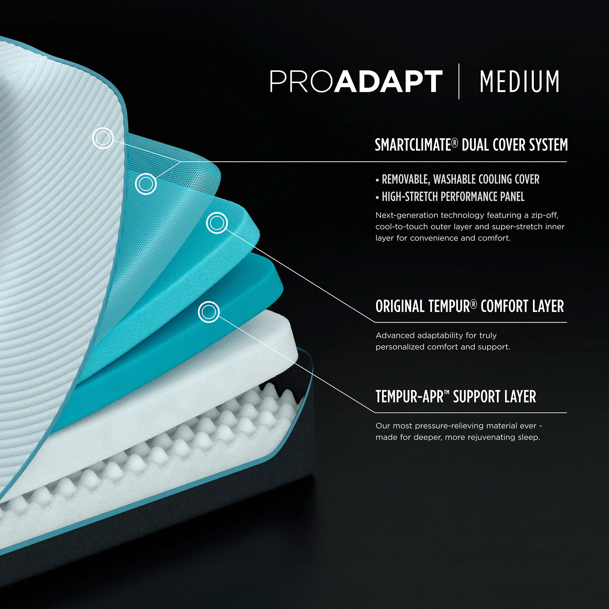 Previous Generation Tempur-Pedic TEMPUR-ProAdapt Medium Mattress - Image 49