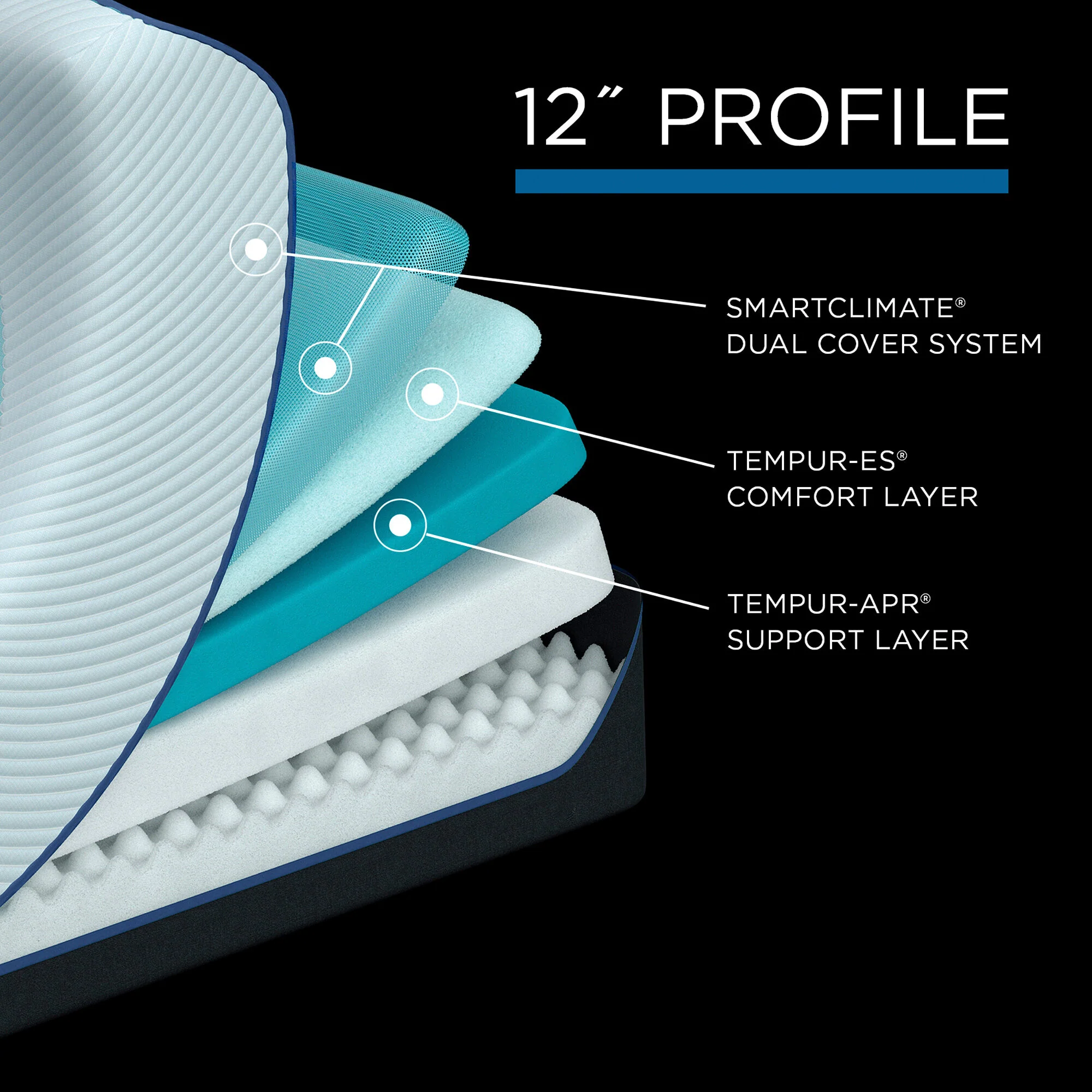 Previous Generation Tempur-Pedic TEMPUR-ProAdapt Soft Mattress - Image 34