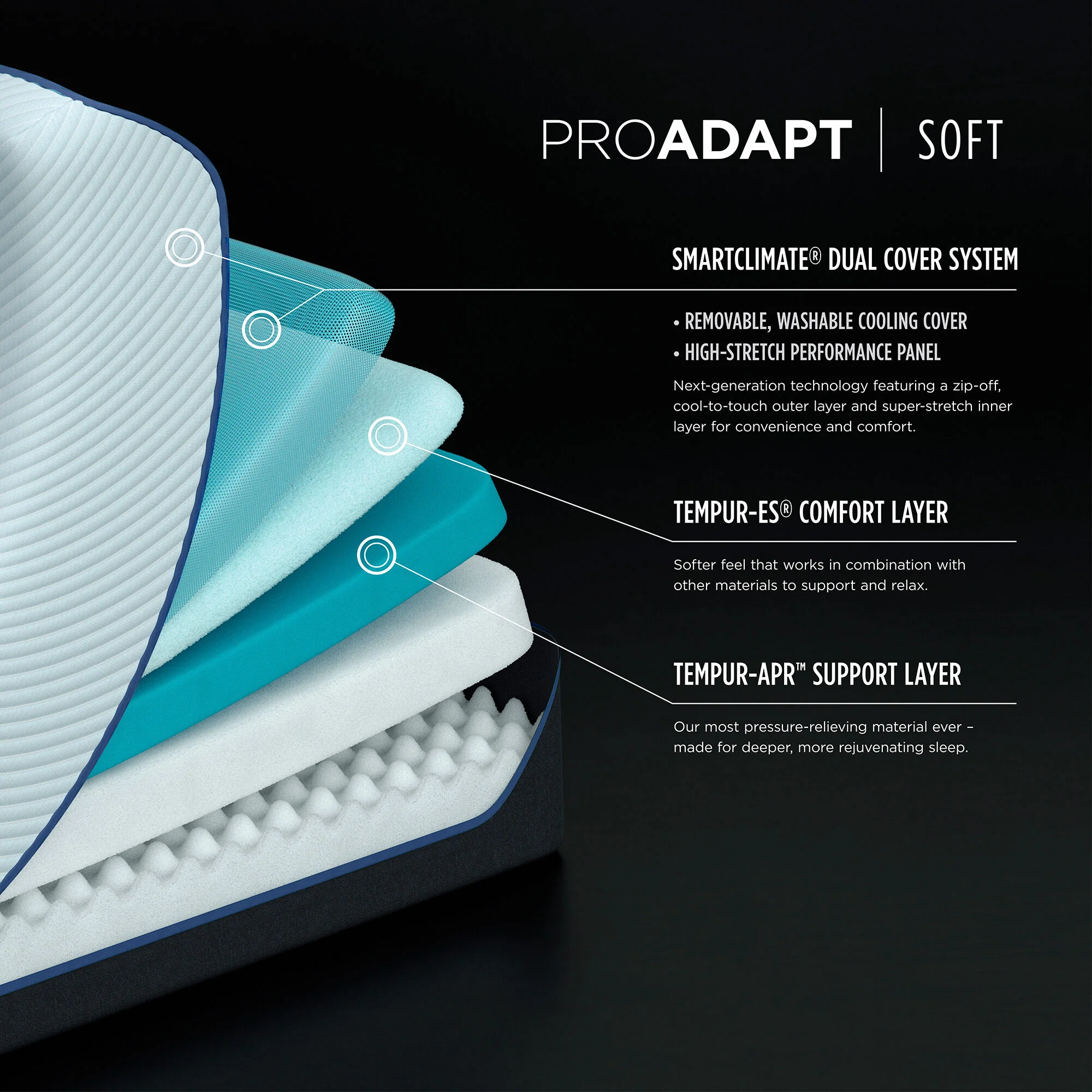 Previous Generation Tempur-Pedic TEMPUR-ProAdapt Soft Mattress - Image 54