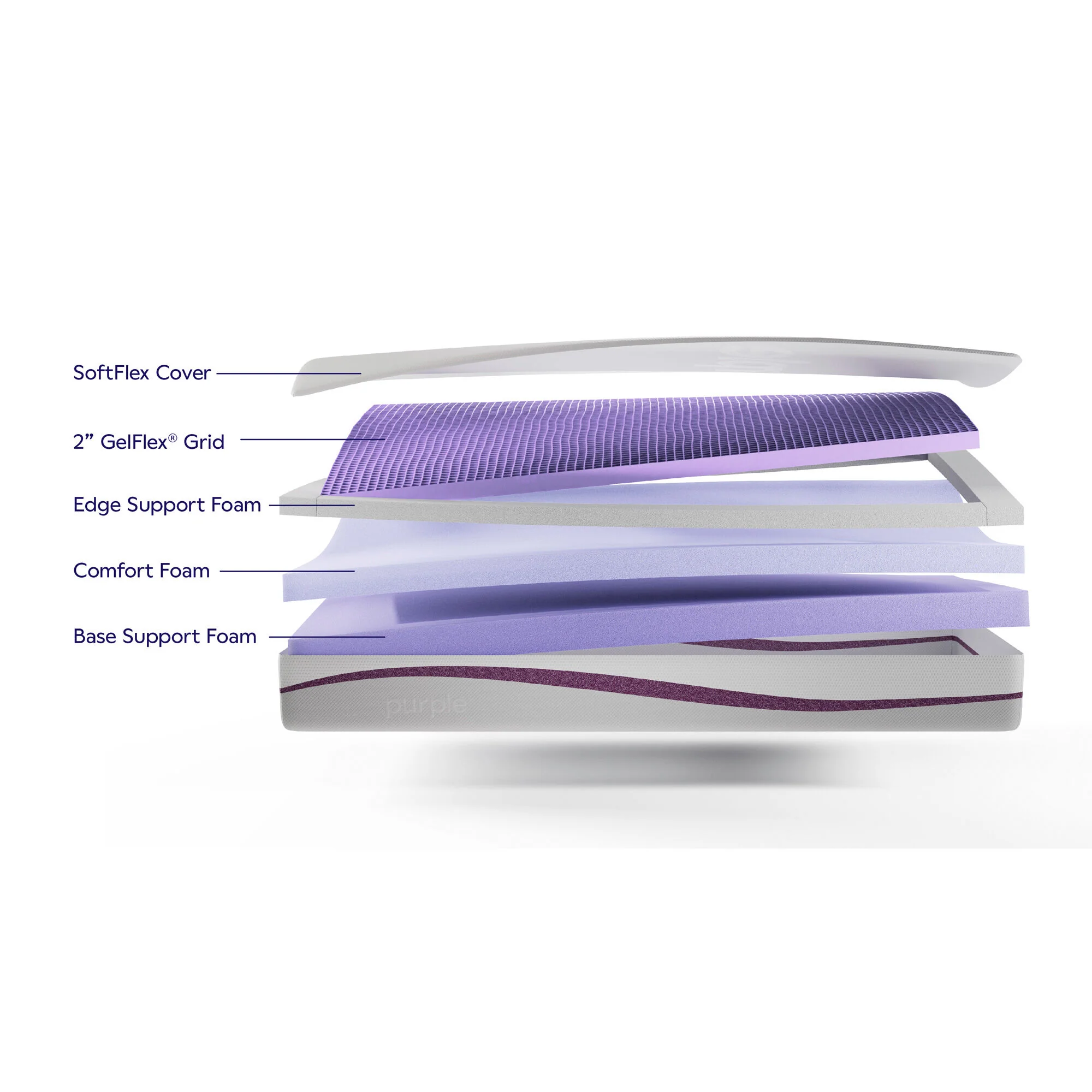 The Purple Mattress - Image 7