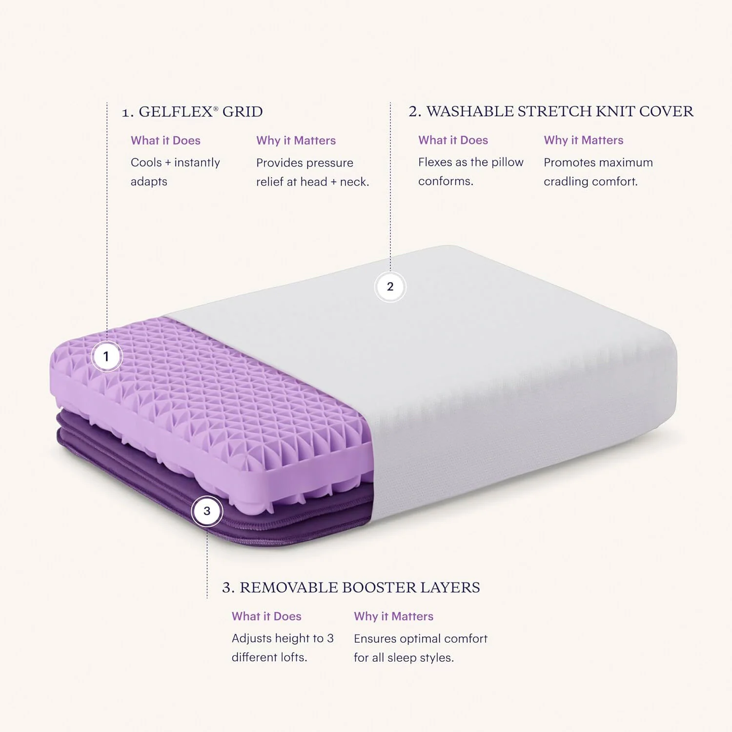Purple Pillow With Booster - Image 4