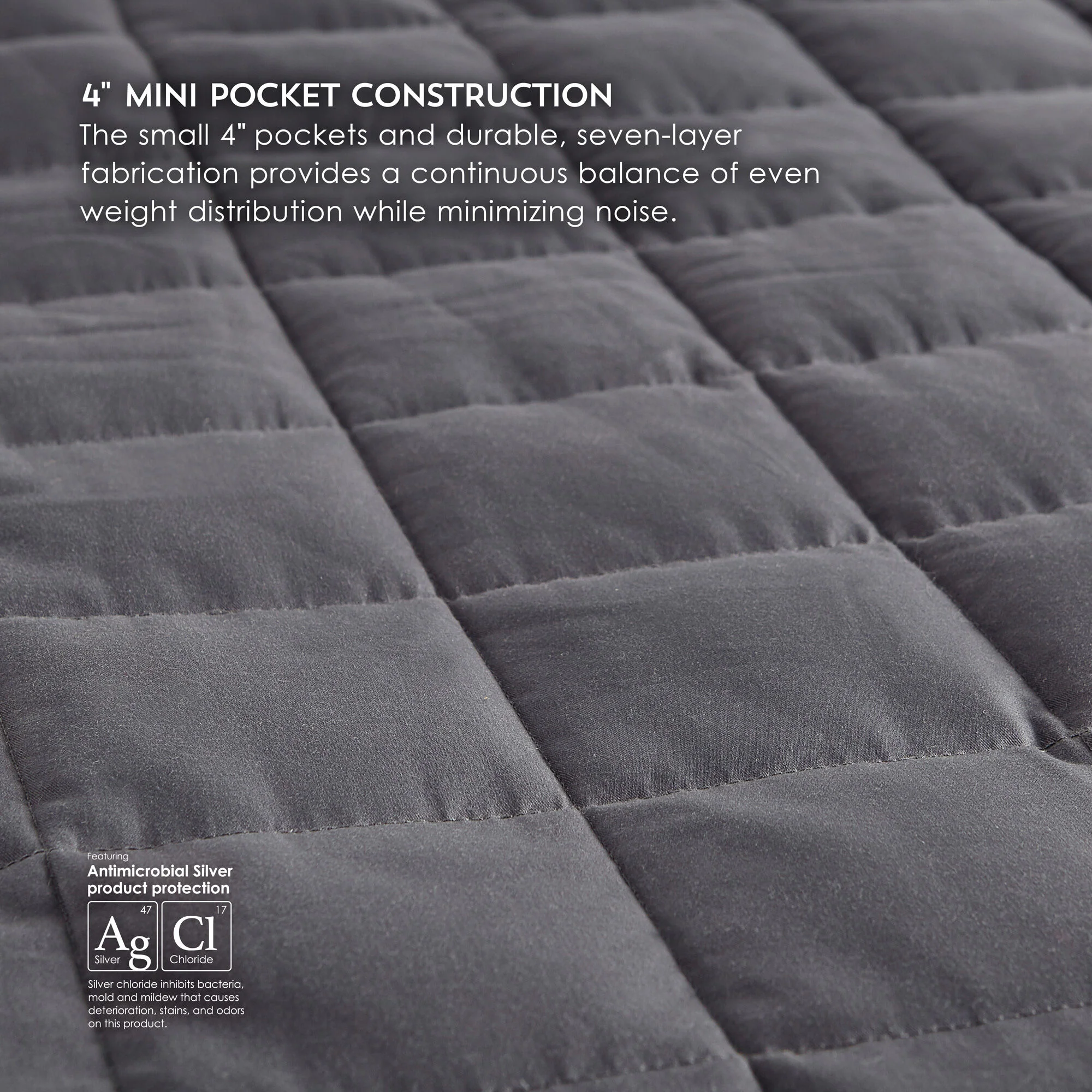 Zensory 20 Pound Weighted Blanket - Image 5